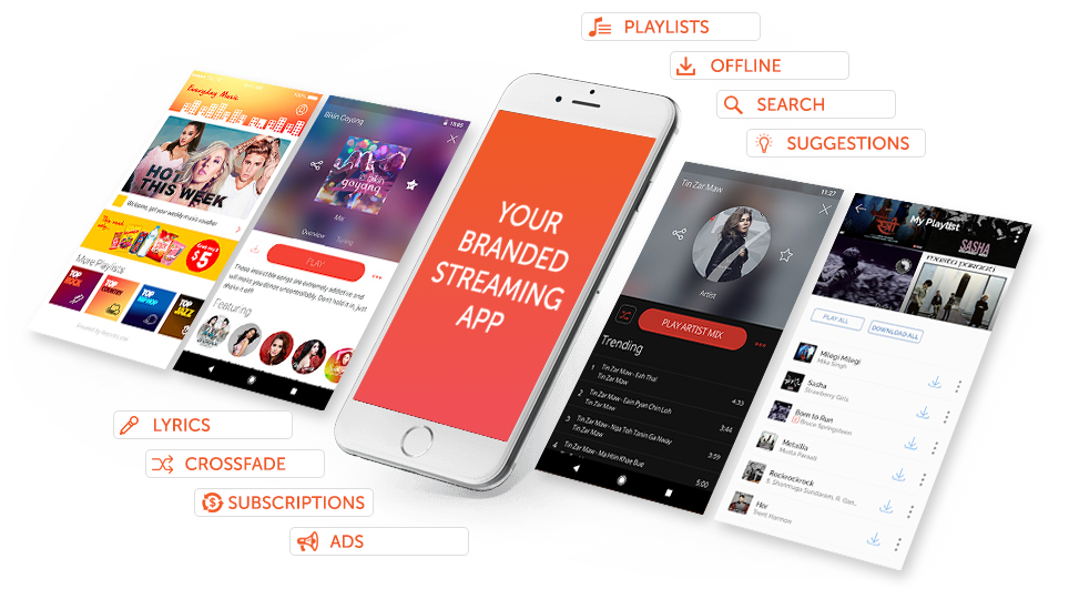 White Label Music Streaming Service Tuned Global
